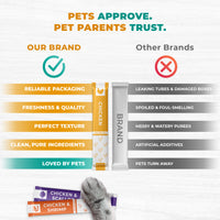Creamy Lickable Cat Treats for cats and dogs — Beloved Pets, photo 5 — photo 5