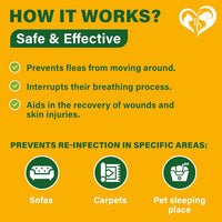 Natural Flea & Tick Home Spray for cats and dogs — Beloved Pets, photo 3 — photo 3