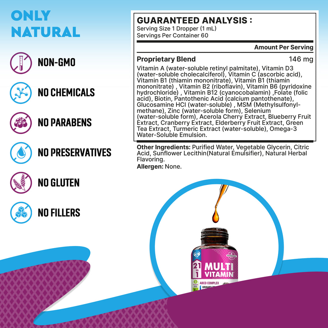 Cat & Dog Multivitamin Liquid with Glucosamine & Cranberry | 21 in 1 Health Supplements for Urinary Tract Kidney, Bladder, Hip & Joint, Skin & Coat | Natural UTI Medicine Made in USA (60 ml)