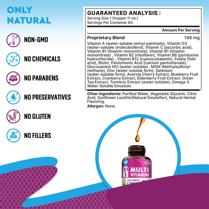Cat & Dog Multivitamin Liquid with Glucosamine & Cranberry | 21 in 1 Health Supplements for Urinary Tract Kidney, Bladder, Hip & Joint, Skin & Coat | Natural UTI Medicine Made in USA (60 ml)