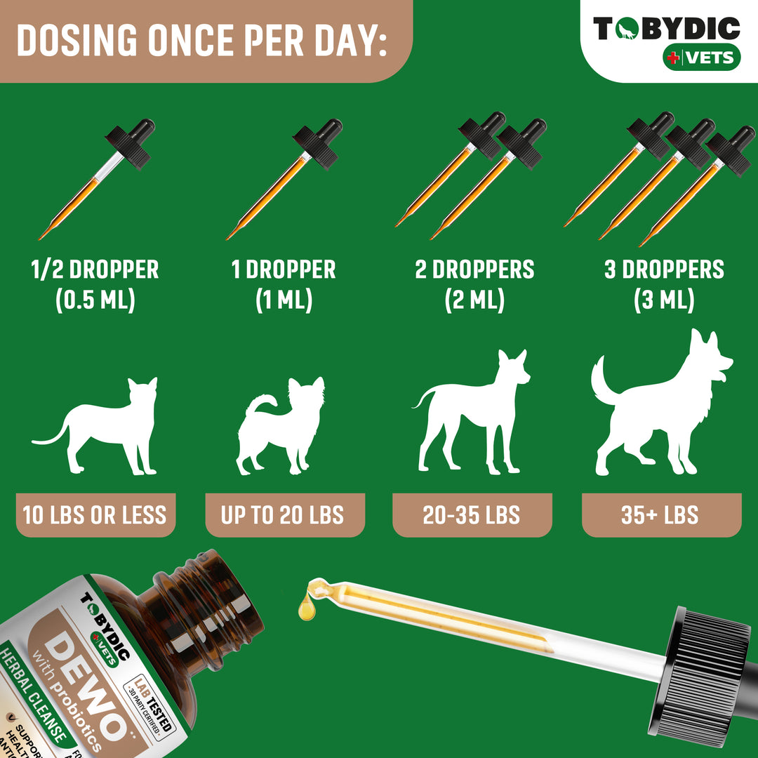 Broad Spectrum Herbal Intestinal Defense with Probiotic for Cats & Dogs - Natural Support Helps to Remove Toxins - Supplement Drops - Made in USA