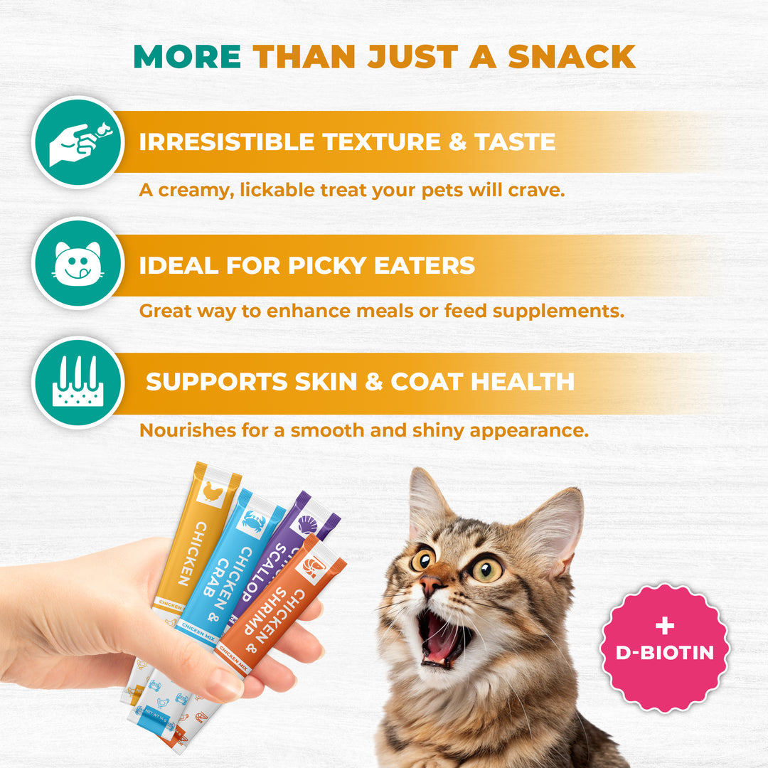 Creamy Lickable Cat Treats & Wet Squeeze Tubes – Chicken Mix, Liquid Cat Snacks, Skin & Coat Care, Multivitamin Treats for Cats & Small Dogs, Lick Up (10 Ounce (Pack of 1), Chicken Mix 40 Sticks)