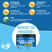 Spot-On Flea & Tick for Small Pets for dogs — Beloved Pets, photo 6 — photo 6