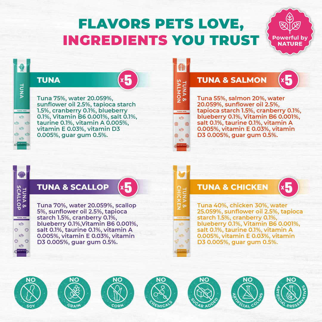Beloved Pets Creamy Lickable Cat Treats & Wet Squeeze Tubes – Tuna Mix, Liquid Cat Snacks, Urinary Care, Multivitamin Treats for Cats & Small Dogs, Lick Up (10 Ounce (Pack of 1), Tuna Mix 20 Sticks)