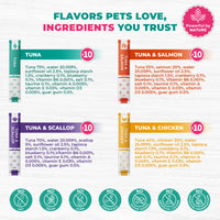 Beloved Pets Creamy Lickable Cat Treats & Wet Squeeze Tubes for cats and dogs — Beloved Pets, photo 4 — photo 4
