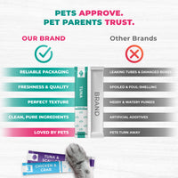 Creamy Lickable Cat Treats for cats and dogs — Beloved Pets, photo 5 — photo 5