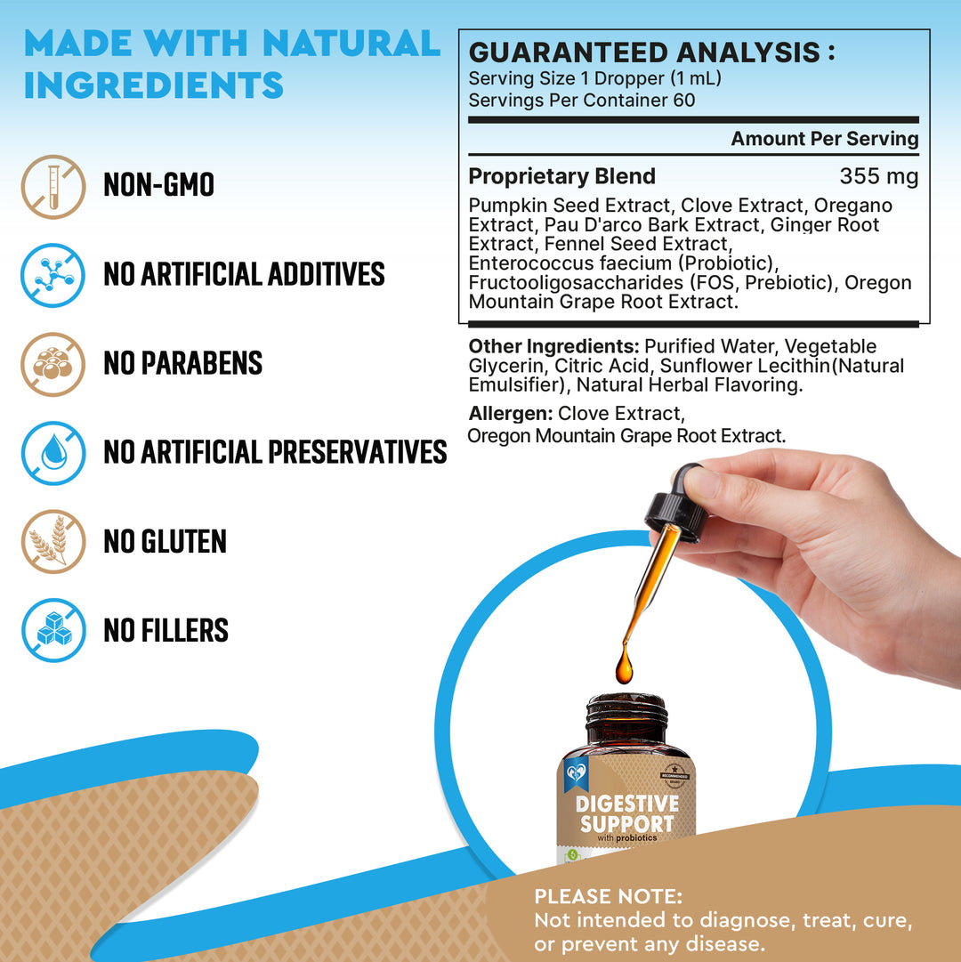 Natural Digestive Support for Dogs & Cats – Herbal Blend with Probiotics – Supports Normal Gut & Flora Balance – Daily Wellness Formula