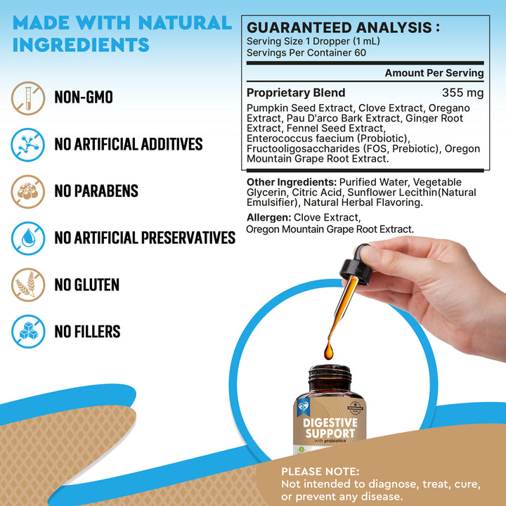 Natural Digestive Support for Dogs & Cats – Herbal Blend with Probiotics – Supports Normal Gut & Flora Balance – Daily Wellness Formula