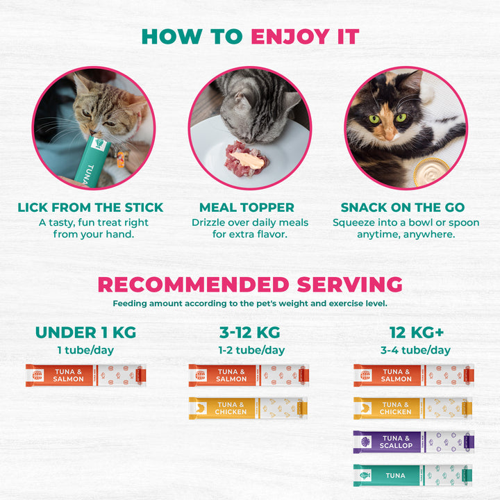 Beloved Pets Creamy Lickable Cat Treats & Wet Squeeze Tubes – Tuna Mix, Liquid Cat Snacks, Urinary Care, Multivitamin Treats for Cats & Small Dogs, Lick Up (10 Ounce (Pack of 1), Tuna Mix 20 Sticks)