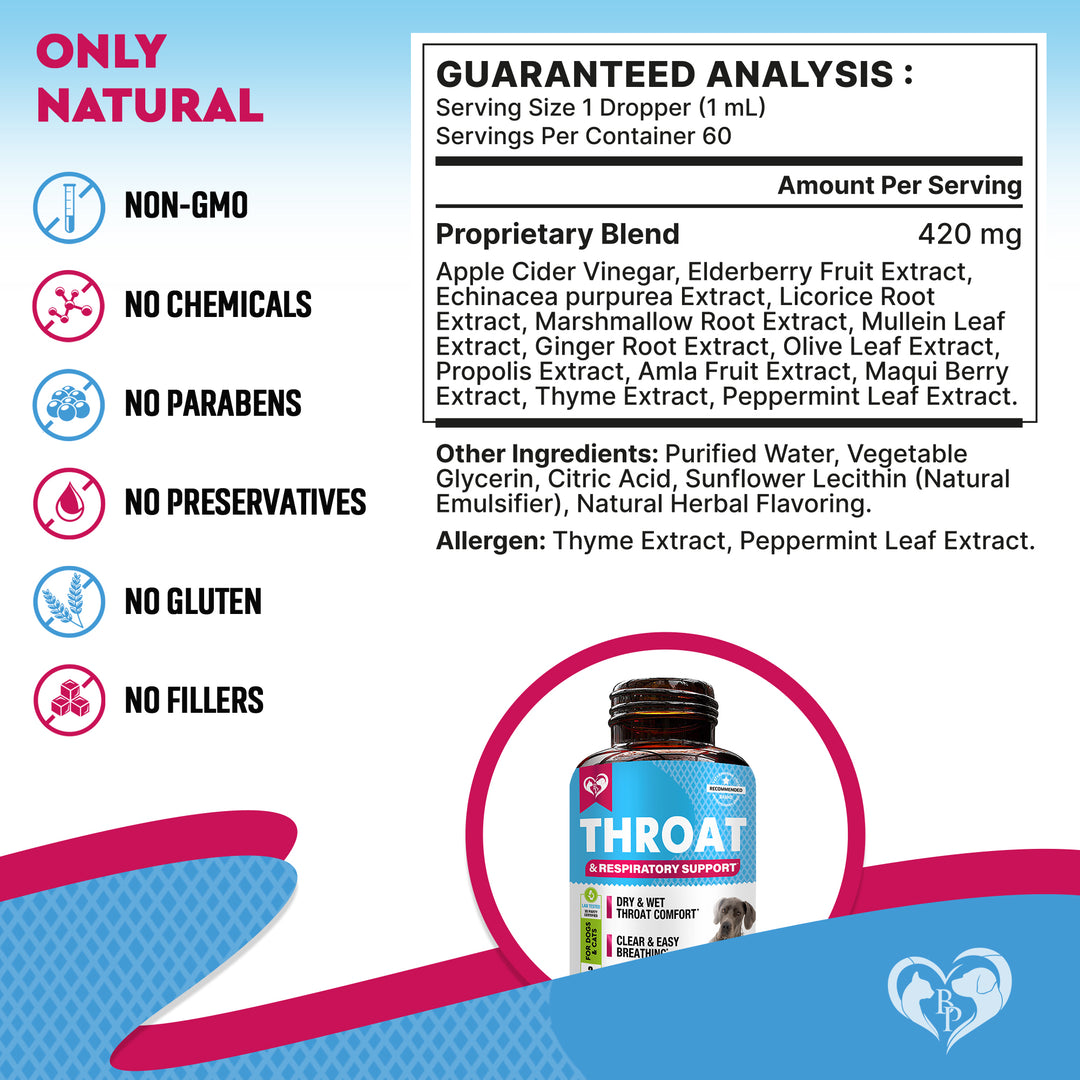 Herbal Respiratory Support for Dogs & Cats – Natural Comfort for Throat & Seasonal Wellness – Gentle Botanical Formula – Made with Care