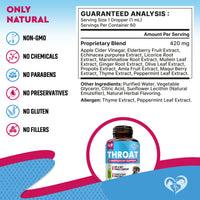 Herbal Respiratory Support Drops for cats and dogs — Beloved Pets, photo 7 — photo 7