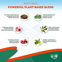 Herbal Wellness Drops for cats and dogs — Beloved Pets, photo 3 — photo 3