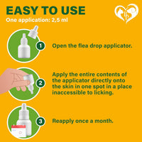 Flea and Tick Prevention for Small Dogs & Cats, Rabbits for cats and dogs — Beloved Pets, photo 3 — photo 3