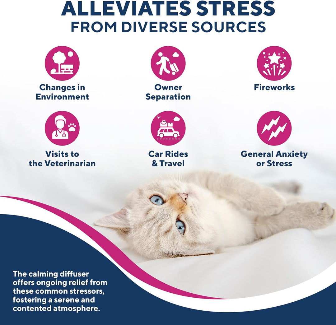 Beloved Pets Cat Calming Diffuser & Pet Anti Anxiety Products - Feline Calm Pheromones Plug in & Cats Stress Relief Comfort Help with Aggression, New Zone, Pee, Fighting with Dogs & Other Behavior