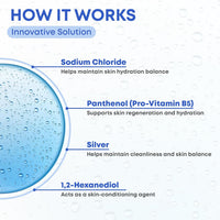 Cat & Dog Eye Wash Drops for cats and dogs — Beloved Pets, photo 3 — photo 3