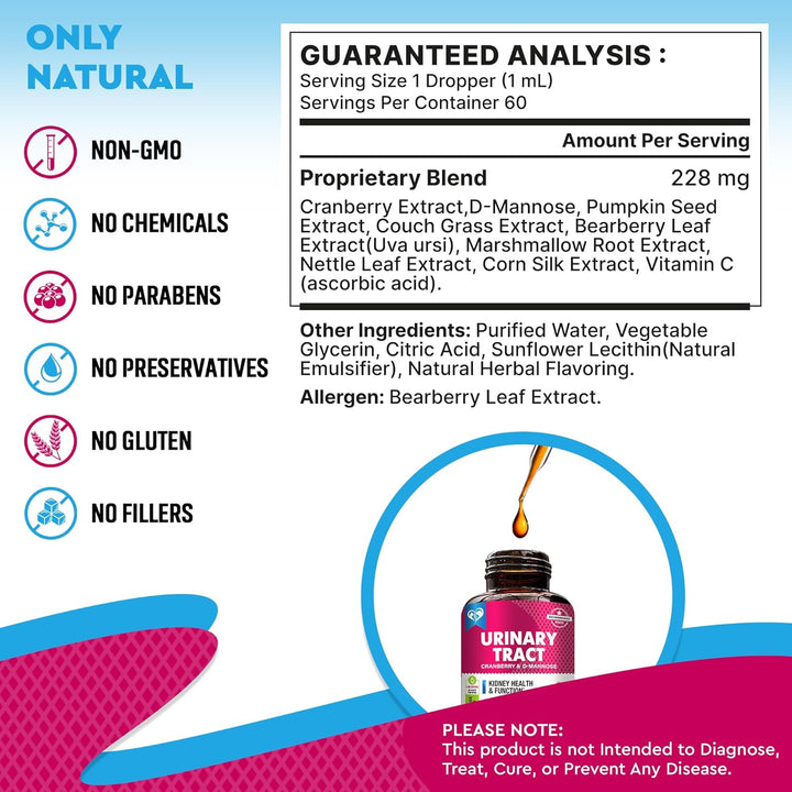 Cat & Dog Urinary Tract Infection Treatment & Natural UTI Medicine Cranberry & D-Mannose -Kidney+Bladder Support - Best Incontinence, Bladder Stones - Pet Renal Health & Care Drops
