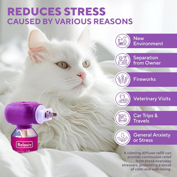 Relaxiv Cat Calming Diffuser & Pet Anti Anxiety Products - Feline Calm Pheromones Plug in & Cats Stress Relief Comfort Helps with Pee, New Zone, Aggression (2 Diffusers + 2 Refills)