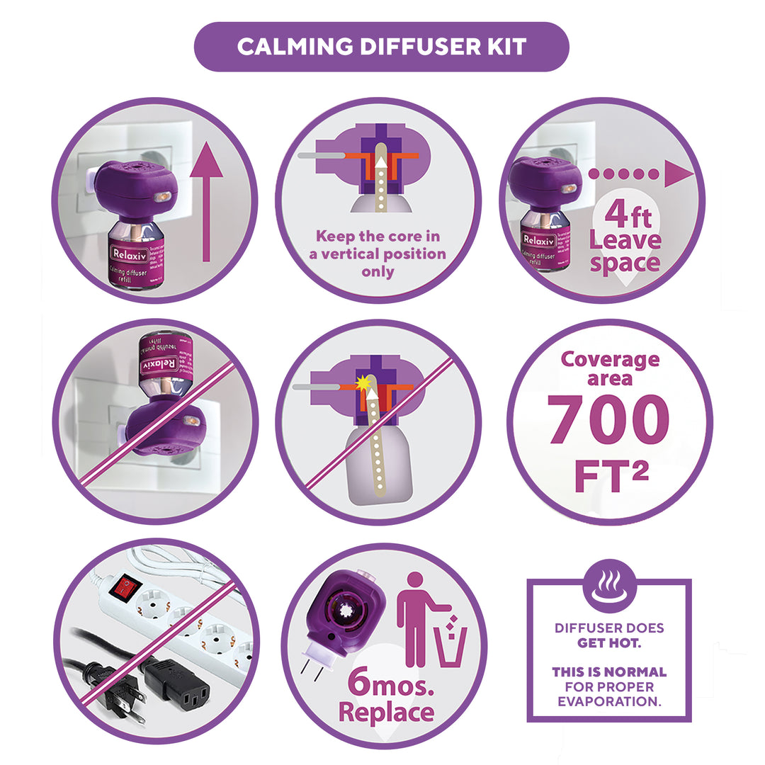 Calming Cat Diffuser Refill & Anti Anxiety Pet Products - Feline Calm Pheromones & Cats Comfort - Stress Relief with New Zone, Fighting with Dogs & Behavior Control (2 Refills (Diffuser not included))