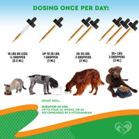 Oral Flea & Tick Support Drops + Multivitamin for cats and dogs — Beloved Pets, photo 6 — photo 6