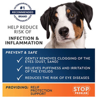 Pet Eye Wash Drops – Irritation & Allergy Relief — photo 2