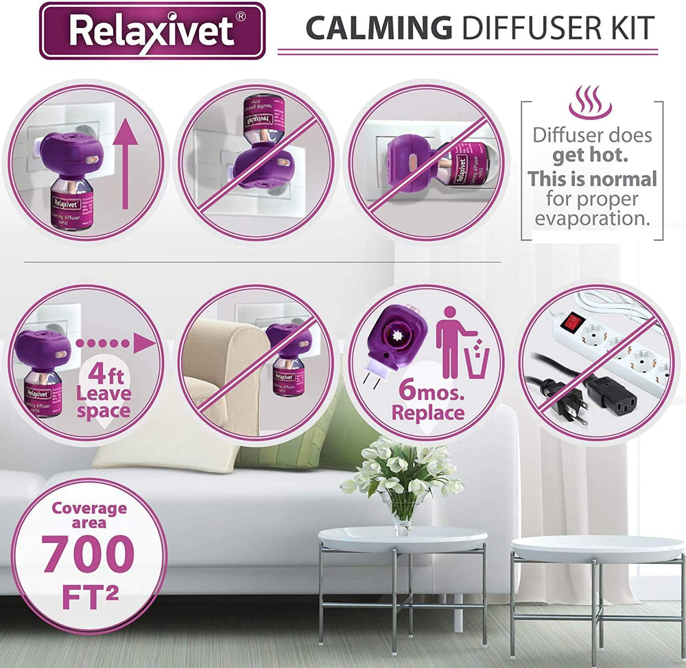 Relaxivet Natural Cats&Dogs Calming Pheromone Diffuser Refills - Anti-Anxiety Treatment #1 for Cats with a Long-(6 Refill (Diffuser not Include) - Belovedpetsbrand
