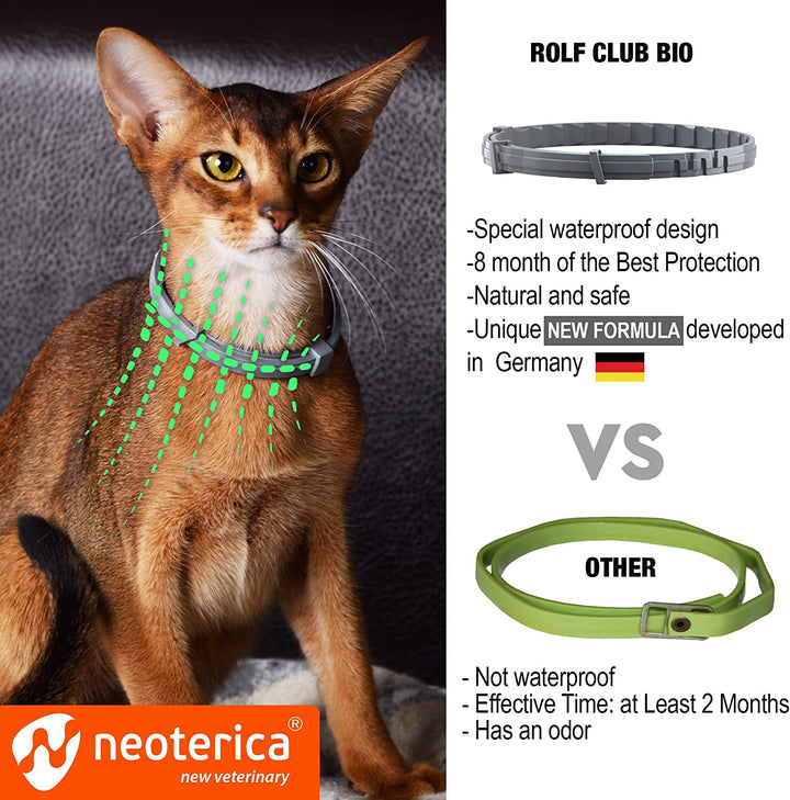 Rolf Club Natural Flea & Tick Collar for Pets | 6 Months of Prevention & Waterproof Repellent | Effectively Repels Fleas and Ticks Before Bite | Safe Treatment Control Dogs and Cats - Belovedpetsbrand