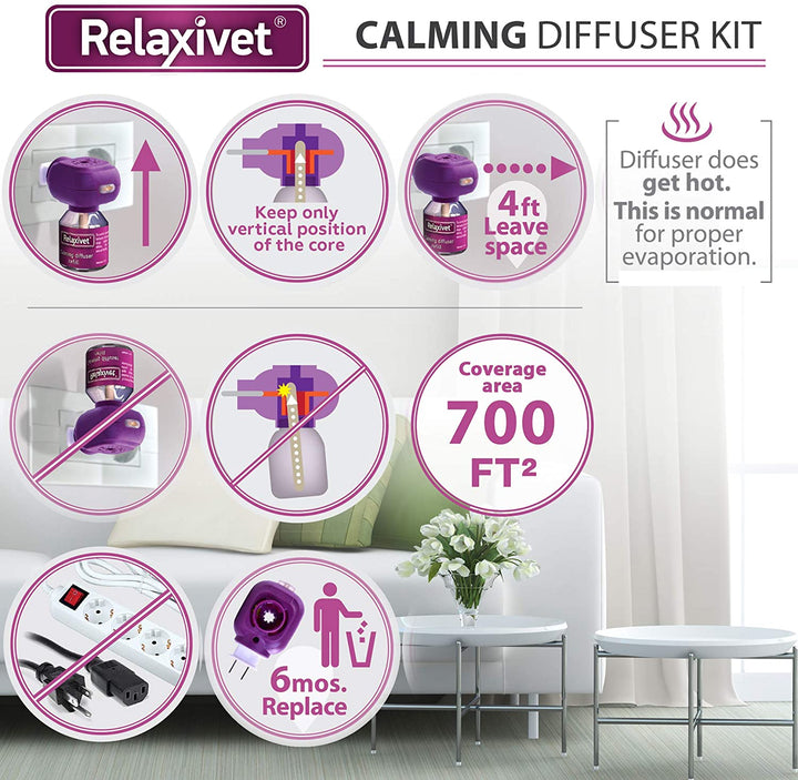 Relaxivet Natural Cat Calming Pheromone Diffuser Kit - Improved No-Stress Formula - Anti-Anxiety Treatment #1 for Cats and Dogs with a Long-Lasting Calming Effect - Belovedpetsbrand