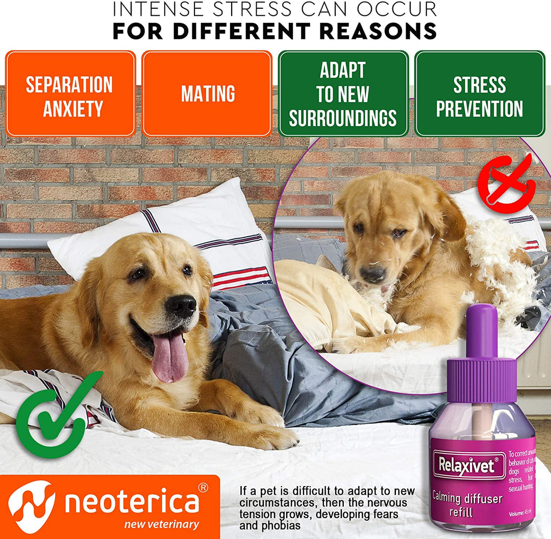 Relaxivet Dog Calming Pheromone Diffuser Kit - Improved No-Stress Formula - Anti-Anxiety Calm Treatment #1 for Dogs with a Long-Lasting Relax Effect (Diffuser + Refill) - Belovedpetsbrand